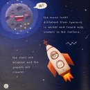 Ramadan in Space
