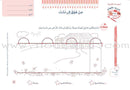 Educational Card - Collection of Letters and Numbers: Level KG2, Part 1 باقة حروف وأرقام
