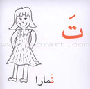 The Sounds of Letters Series سلسلة أصوات الحروف