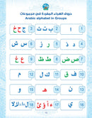 Bidaya Posters (Damaged Copy) سلسلة بداية ملصقات حائطية