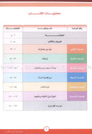 ICO Learn Arabic Textbook: Level 10, Part 1 (With Online Access Code) تعلم العربية