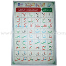 Al-Qaidah An-Noraniah (Arabic Set of 7 Books, 2 Audio CDs, Children's Cards and Poster)