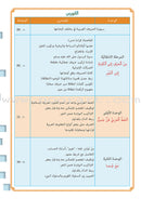 As-Sabeel for Arabic Education - Textbook: Level 4 السبيل: إلى التربية و التعليم- المستوى الرابع