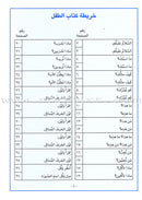 Arabic For Buds Teacher Book: KG1 Level (4 - 5 Years) العربية للبراعم