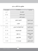 ICO Learn Arabic Workbook: Level 11, Part 2 تعلم العربية