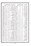 Tajweed Quran (Economic Edition, Medium Size, 5.5" x 8") مصحف التجويد-كلمات القرآن،تفسير البيان