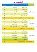 Al Amal Series - Islamic Education: (Level 4, Old Edition) سلسلة الأمل التربية الإسلامية