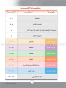 ICO Learn Arabic Textbook: Level 11, Part 1 (With CD) تعلم العربية