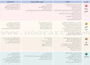 Arabic Language Friends Textbook: Level 3 أصدقاء العربية