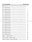 A Study of the Qur'an Textbook Juz' One (Alif Lam Mim)