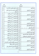 Arabic For Buds Teacher Book: KG1 Level (4 - 5 Years) العربية للبراعم