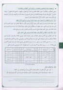 Annual guide to follow the student with An-Nawawi's Forty  & some Duaa لدليل السنوي لسير ومتابعة الطالب مع الأربعين النووية مع بعض الأذكار