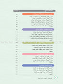 ICO Learn Arabic Teacher's Guide: KG2 (5-6 Years) تعلم العربية
