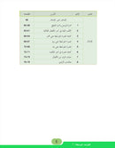 In the Arabic Language Garden Simplified Grammar: Level 7 في حديقة اللغة العربية كتاب التمارين