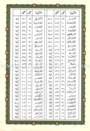 Tajweed Qur'an (Whole Qur'an, With Persian Translation) (Colors May Vary) مصحف التجويد