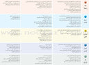 Arabic Language Friends Textbook: Level 2 أصدقاء العربية