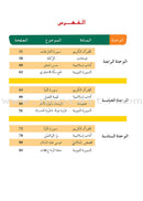 Al Amal Series - Islamic Education: (Level 6, Old Edition) سلسلة الأمل - التربية الإسلامية