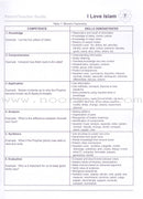 I Love Islam Teacher/Parent Guide: Level 4 (International/Weekend Edition)