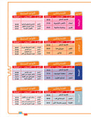 In the Arabic Language Garden Textbook: Level 7 في حديقة اللغة العربية كتاب الطالب