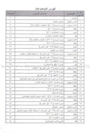 Permanent Qur'anic Centers Curriculum: Level 3, Part 2 منهاج المراكز القرآنية الدائمة