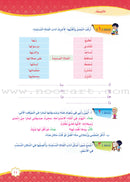 Islam is Beautiful (Set of 6 Books)