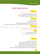 ICO Learn Arabic Teacher Guide: Level 6, Part 1 (Interactive CD-ROM) تعلم العربية