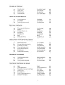 The Holy Qur'an as If You Were There: Guidance for Life and Beyond