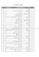 Permanent Qur'anic Centers Curriculum: Level 2, Part 1 منهاج المراكز القرآنية الدائمة