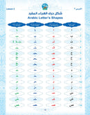 Bidaya Posters (Damaged Copy) سلسلة بداية ملصقات حائطية