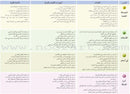 Arabic Language Friends Textbook: Level 3 أصدقاء العربية