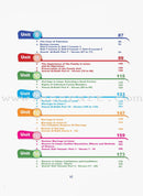 ICO Islamic Studies Teacher's Manual: Grade 12, Part 1