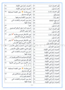 Arabic For Buds Teacher Book: KG2 Level (5 - 6 Years) العربية للبراعم