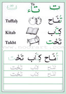 Shape and Forms of Arabic Letters أشكال الحروف العربية