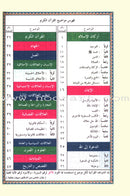 Tajweed Qur'an (Whole Qur'an, With Zipper, Size: 5.75"x9") (Colors May Vary) مصحف التجويد