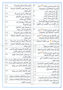 Arabic For Buds Teacher Book: KG2 Level (5 - 6 Years) العربية للبراعم