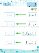 As-Sabeel for Arabic Education - Textbook: Level Preparatory 2 السبيل: إلى التربية و التعليم- المستوى التأهيلي الثاني
