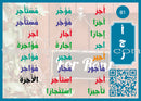 Flash Cards -Arabic Words كلمات عربية