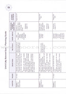 I Love Islam Teacher/Parent Guide: Level 1 (International/Weekend Edition)