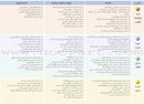 Arabic Language Friends Textbook: Level 3 أصدقاء العربية