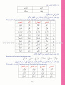 Ultimate Arabic: Book 3B دروس اللغة العربية