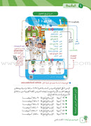 Arabic Between Our Children's Hands (Set of 12 Books With Teacher Books) العربية بين يدي أولادنا