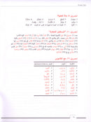 Answer Key for Al-Kitaab Fii Ta'allum Al-'Arabiyya - A Textbook for Beginning Arabic: Part One, Third Edition دليل الإجابات - الكتاب في تعلم العربية