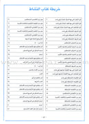 Arabic For Buds Teacher Book: KG2 Level (5 - 6 Years) العربية للبراعم