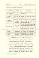 Eeman Made Easy: Part 5 (Knowing the Last Day) الإيمان ميسراً (معرفة اليوم الآخر)