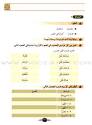 Islamic Knowledge Series - Morality and Ethics: Book 4, Part 2 سلسلة العلوم الإسلامية أخلاق و اّداب