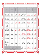 Modern Yassarnal Qur'an أنوار قرآنية في القاعدة البغدادية