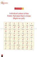 Al-Qaa'idah Al-Qur'aaniyyah, An Introduction to Tajweed