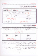 The Rules of Quran Recitation أحكام ترتيل القران