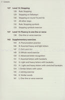 Complete Qa'idah (Madinah Script)