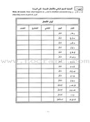 Al-Kitaab fii Ta'allum al-'Arabiyya - A Textbook for Arabic: Part Two (Second Edition, with Multimedia) الكتاب في تعلم العربية